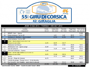 itinerary-Corsica-2012-Day-1.png