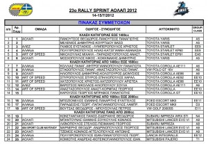 entries-sprint-AOLAP-2012.jpg