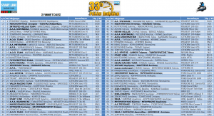 entries-paladio-2012.png