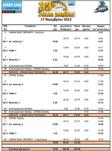 itinerary-paladio2012.jpg