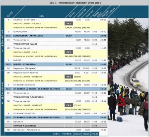 Itinerary_Monte-Carlo 2011 Day 1.jpg