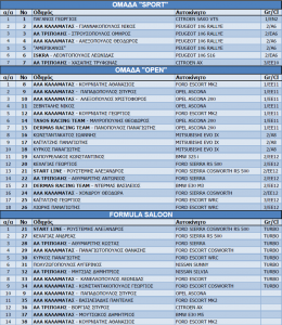 entries-tripoli-dec-2012.png
