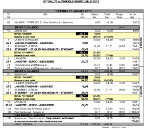 itinerary-monte_carlo-2013=2.png