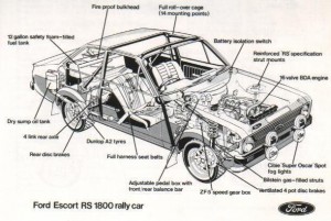 ford escort rs1800.jpg