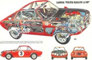 Lancia Fulvia.jpg