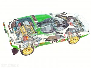 lancia stratos 1.jpg