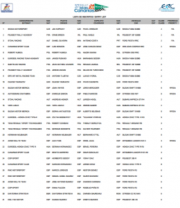 official-entries-rally-canarias-2013.png