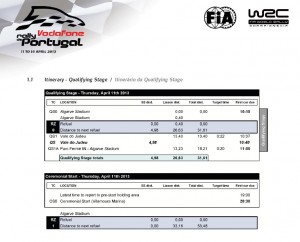 wrc-portugal-itinerary-2013.jpg