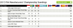 Championship Standings.jpg