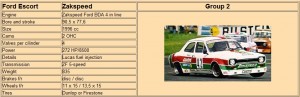 Ford Escort MK1 ZakSpeed Specs.jpg