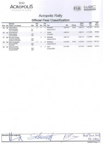 off final Acropolis 2013 2-2.jpg