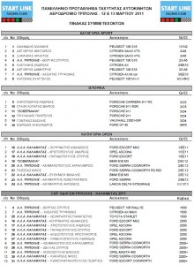 entries_tripoli_march_2011.jpg