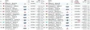 After_SS8_WRC2.jpg