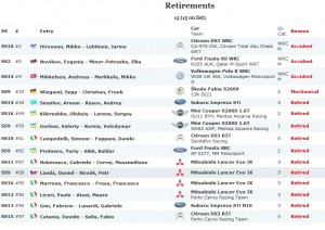 Retirements.jpg