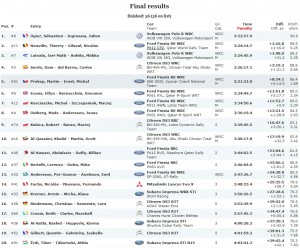 Final_results.jpg