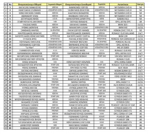 entries-athens-rally-sprint-2013.jpg