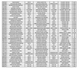 entries-athens-rally-sprint-2013-.jpg