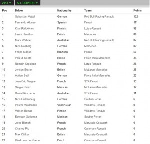 Drivers_standings.jpg