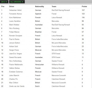 Drivers_standings.jpg