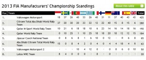 Constructor_standings.jpg