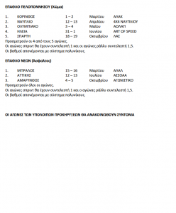 greek-championships-itinerary-2014-4.png