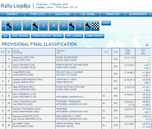 erc2014-latvia-final_results.png
