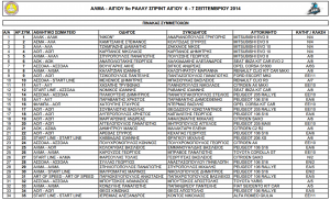 entries-sprint-aigiou-2014.png