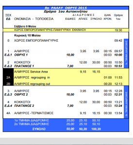 itinerary-orthis-2015.png