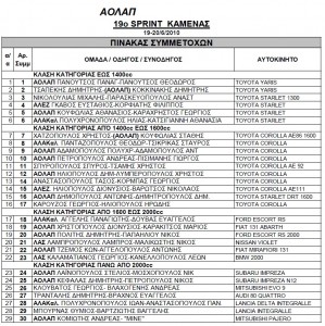 symmetoxes _19_sprint_aolap.jpg