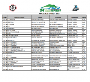 entries-sprint-korinthoy-2015-2.png