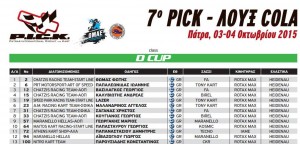 Pick Patras D-Cup Class.jpg