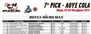 Pick Patras Rotax Micro Class.jpg