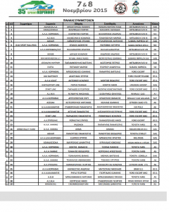 entries-35-sprint-korinthou-klenia-2015.png