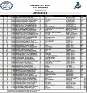 start-list-agios-merkourios2015.png