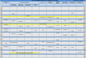 itinerary-greek-championships-2016.png