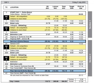 rally bulgaria timetable day1.jpg