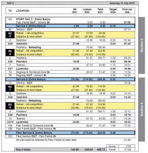 rally bulgaria timetable day2.jpg