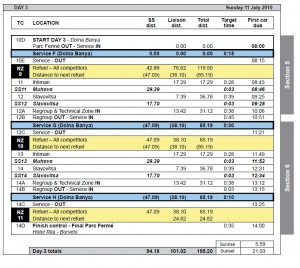 rally bulgaria timetable day3.jpg