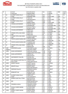 entries-rally-monte-carlo-2016-1.png