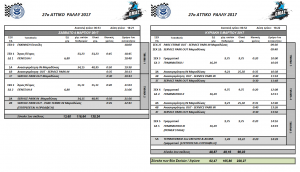rally-attiko-2017-itinerary.png