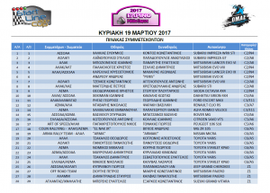 entries-earino-rally-sprint-kinetta2017.png