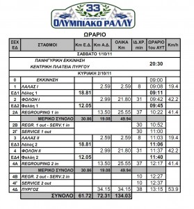 itinerary_olympiako_rally_2011.jpg