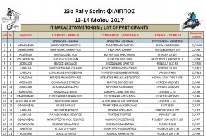 entries-rally-filippos-2017.jpg