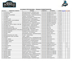 entries-greek-acropolis-2017.png