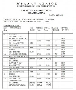 itinerary_Axaios_2011.jpg