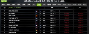 MC-D2-Results.jpg