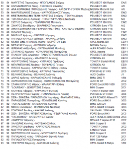 symmetoxes_PALADIO_2011#2.png