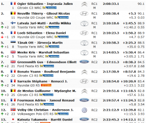 results-monte-carlo-day2-1st_loop.png