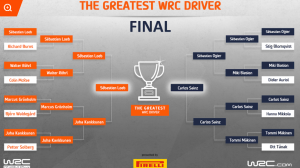 Greatest-Rally-drivers-2020.png